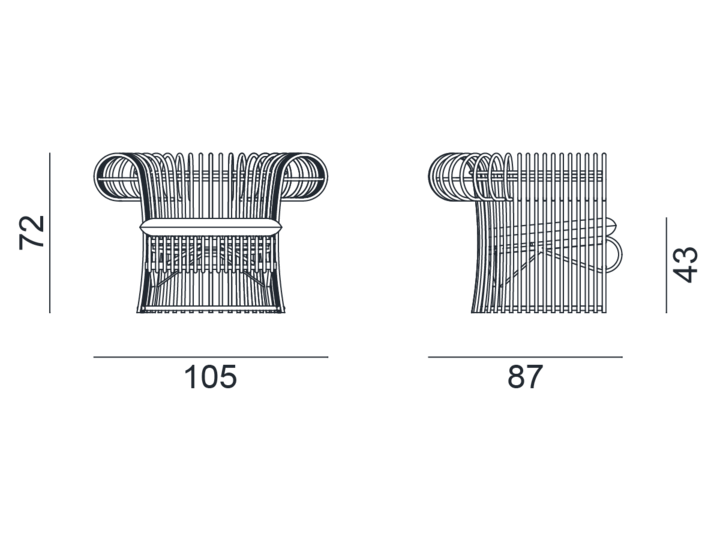 R513 P